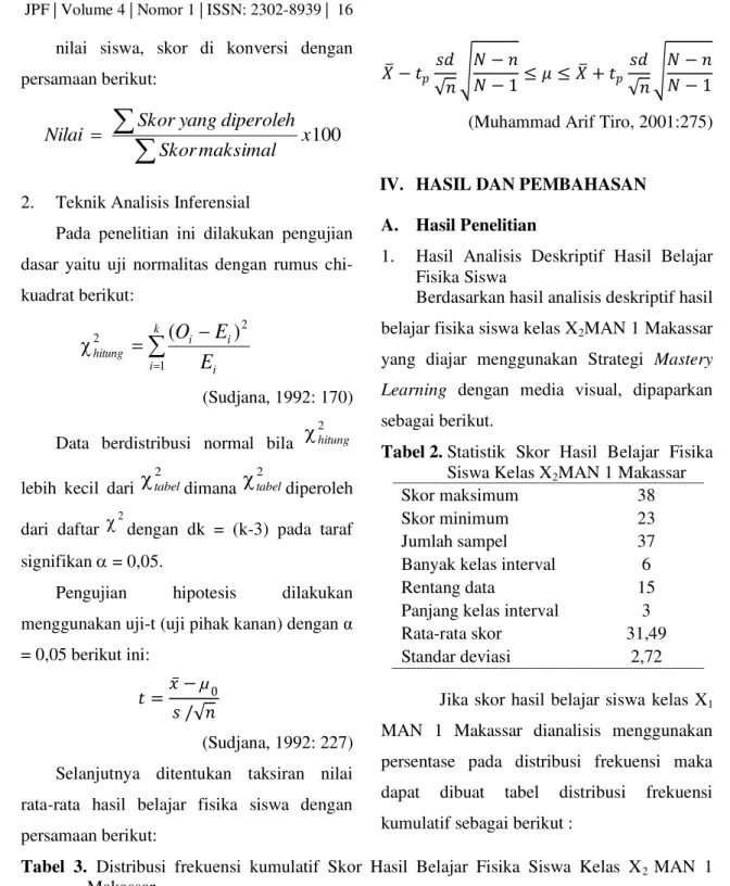Tabel 2.  Statistik  Skor  Hasil  Belajar  Fisika  Siswa Kelas X 2 MAN 1 Makassar 