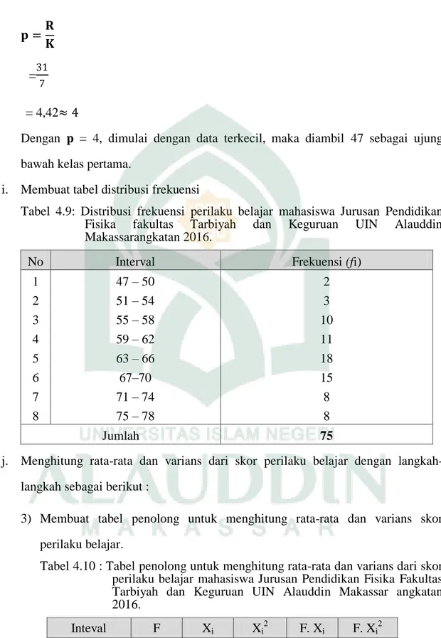 Tabel  4.9:  Distribusi  frekuensi  perilaku  belajar  mahasiswa  Jurusan  Pendidikan  Fisika  fakultas  Tarbiyah  dan  Keguruan  UIN  Alauddin  Makassarangkatan 2016