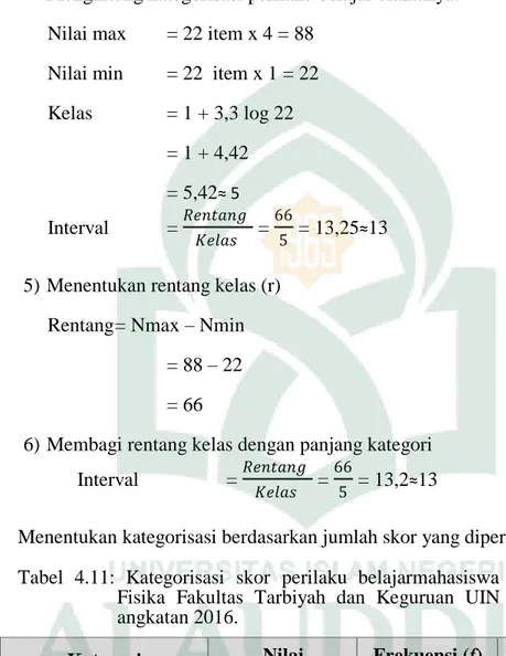 Tabel  4.11:  Kategorisasi  skor  perilaku  belajarmahasiswa  Jurusan  Pendidikan  Fisika  Fakultas  Tarbiyah  dan  Keguruan  UIN  Alauddin  Makassar  angkatan 2016