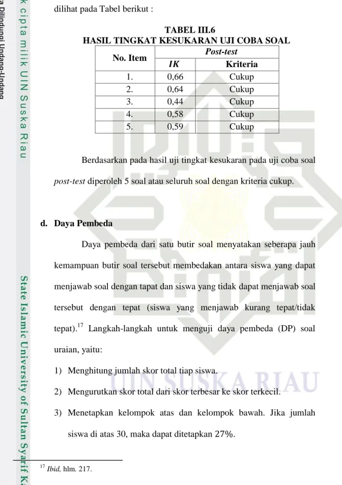 TABEL III.6 