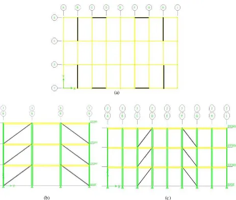 Gambar 4. Model bangunan ruko: (a) Denah penempatan bresing. (b) Konfigurasi bresing tahan tekuk arah melintang