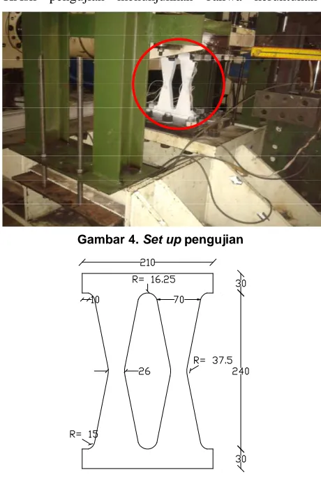 Gambar 4. Set up pengujian  