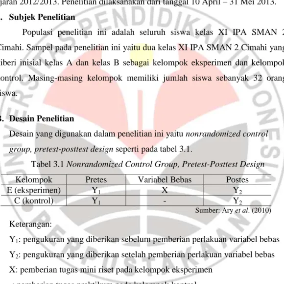 Tabel 3.1 Nonrandomized Control Group, Pretest-Posttest Design 