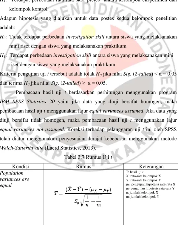 Tabel 3.7 Rumus Uji t 