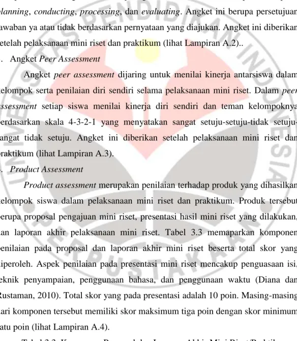 Tabel 3.3  Komponen Proposal dan Laporan Akhir Mini Riset/Praktikum 
