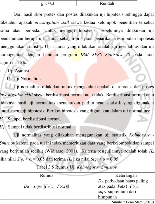 Tabel 3.4 Kategori Gain 