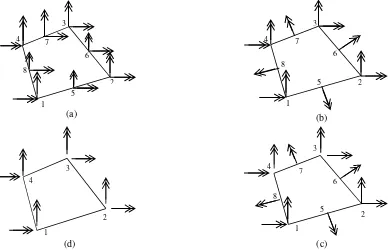 Gambar 6. Proses pembentukan matriks kekakuan elemen pelat empat nodal 