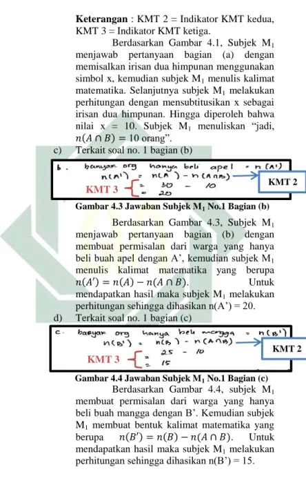 Gambar 4.4 Jawaban Subjek M1 No.1 Bagian (c)  KMT 2 KMT 3 