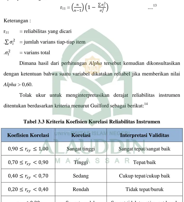 Tabel 3.3 Kriteria Koefisien Korelasi Reliabilitas Instrumen 