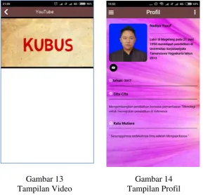 Gambar 13  Gambar 14 