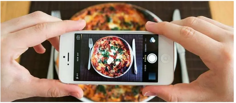Gambar 1.1. Aktifitas Memotret Makanan Melalui Instagram 