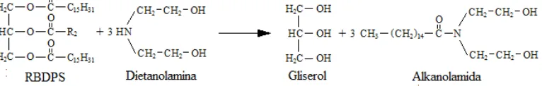 Gambar 2.5 Reaksi Pembentukan Alkanolamida dari RBDPS dan Dietanolamina 