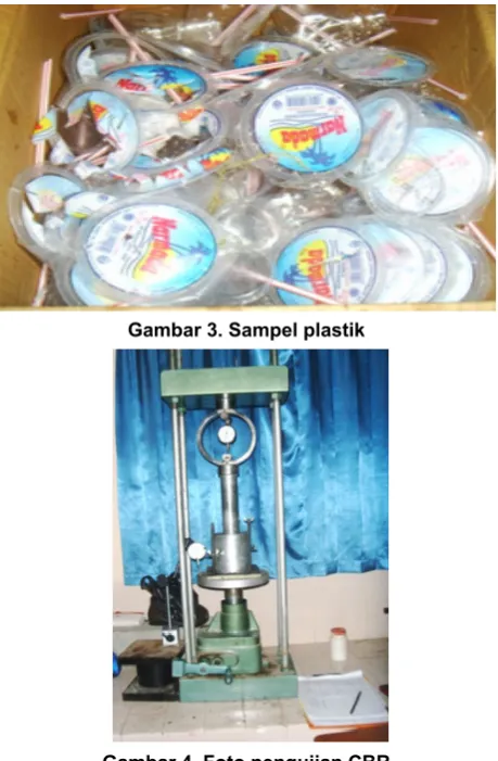 Gambar 3. Sampel plastik 