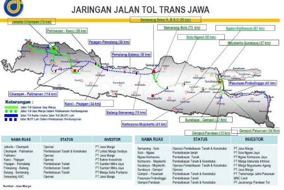 Gambar 1.1. Tol Trans Jawa 