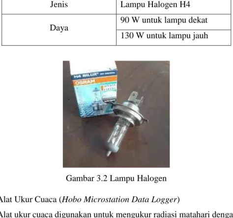 Gambar 3.2 Lampu Halogen  6.  Alat Ukur Cuaca (Hobo Microstation Data Logger) 