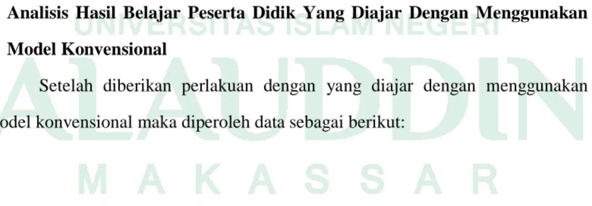 Grafik Hasil Belajar Kelas Eksperimen