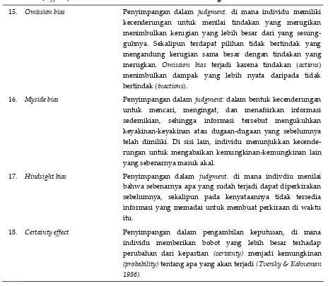 Tabel 2 merangkum bagian-bagian dari 