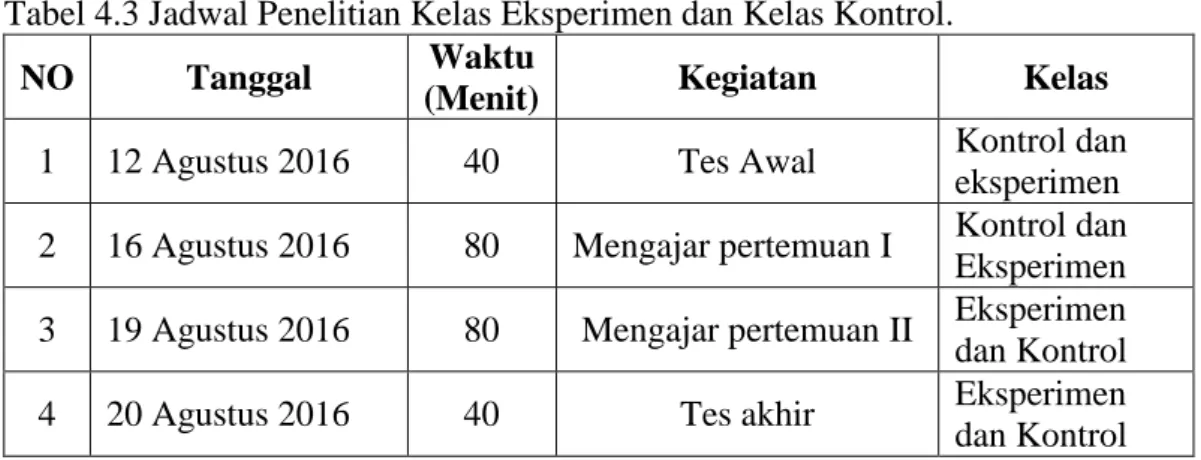 Tabel 4.3 Jadwal Penelitian Kelas Eksperimen dan Kelas Kontrol. 