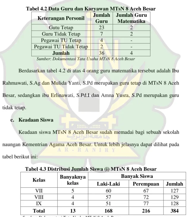 Tabel 4.2 Data Guru dan Karyawan MTsN 8 Aceh Besar  Keterangan Personil  Jumlah 