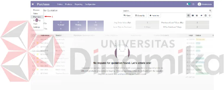 Gambar 4.14. Menu awal modul purchase order 