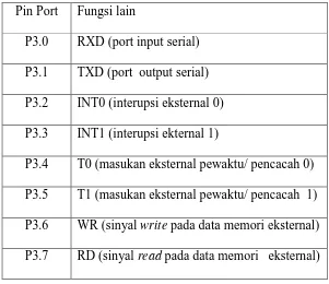 Tabel 2.1 Fungsi lain pin port 3 pada AT89S51 