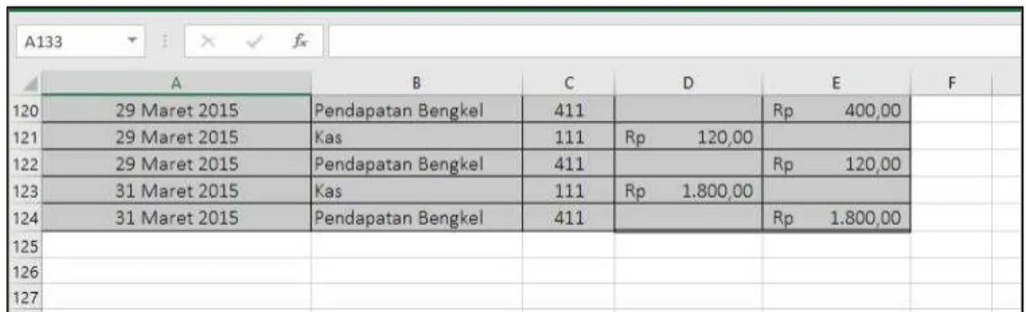 Gambar 9.7 Tampilan tabel setelah baris total ter-delete 