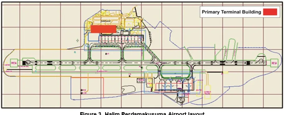 Figure 3. Halim Perdamakusuma Airport layout PT Angkasa Pura II (Persero), Halim Perdanakususma Airport, accesed in March 2016