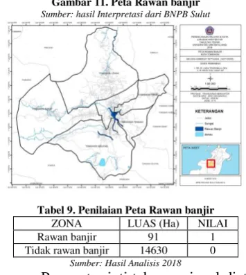 Gambar 11. Peta Rawan banjir 