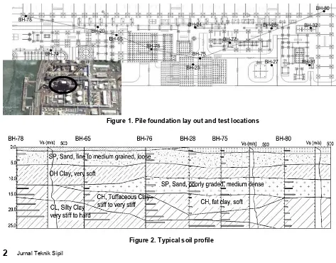 Figure 1. Pile foundation lay out and test locations 