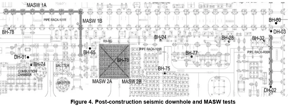 Figure 4. Post-construction seismic downhole and MASW tests 