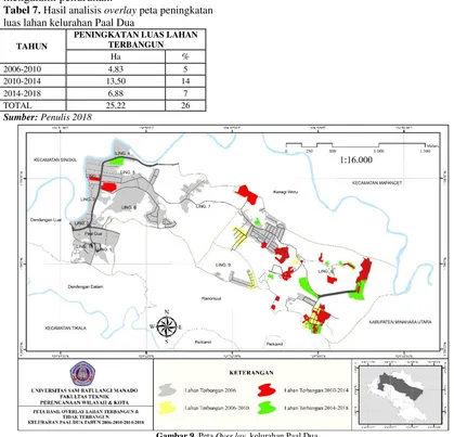 Tabel 7. Hasil analisis overlay peta peningkatan luas lahan kelurahan Paal Dua 