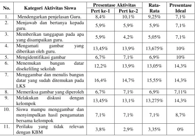 gambar yang 