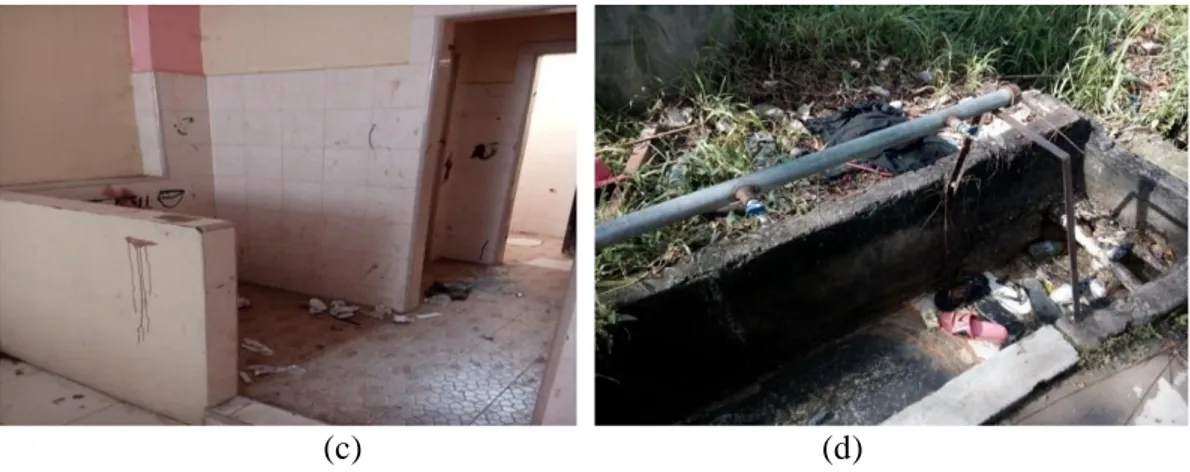 Gambar  1.1.  (a)  Selokan  depan  kantin  (b)  Di  samping  kantin  (c)  Toilet                         (d) Selokan dekat dapur