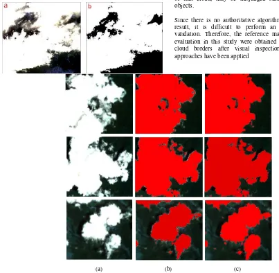 Fig.6.Example of BOTF cloud masks. (a) Original true color image (red, green and blue bands)