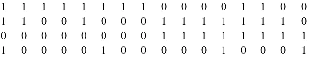 Tabel 2.1  Matriks permutasi Initial Permutation (IP) 