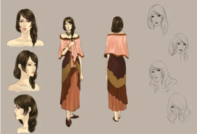 Gambar 8. Konsep karakter Amba 