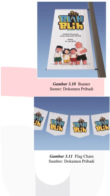 Gambar 3.10  Banner 