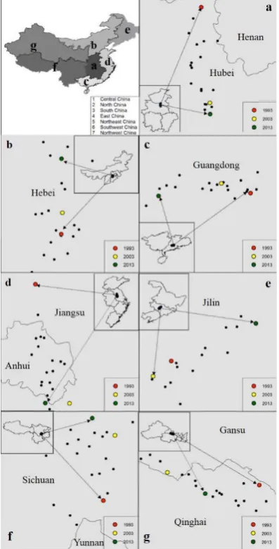 Figure 3. The evolution of the regional development centers in Mainland China 