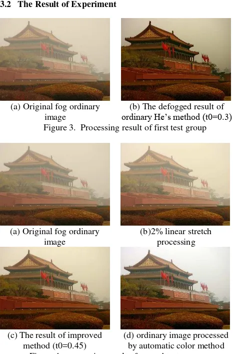 Figure 3.  Processing result of first test group 