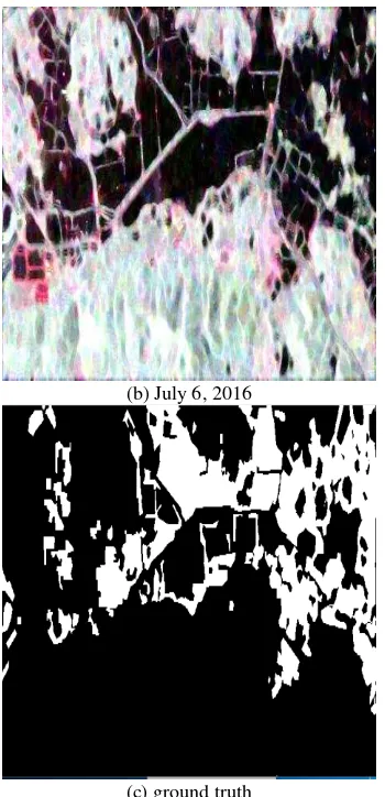 Figure 5.  Change detection results of Our method on SAR image dataset with different regions 