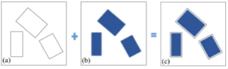 Figure 1. Ideal spatial enhancement procedure. (a) is the source image for spatial information input