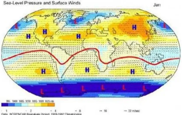Gambar 5. Arah angin permukaan dan pusat tekanan atmosfer rata-rata pada bulanJanuari, 1959-1997