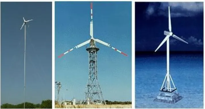 Gambar 9 Tower PLTB (kiri) Guyed (Tengah) Lattice (kanan) Mono-structure