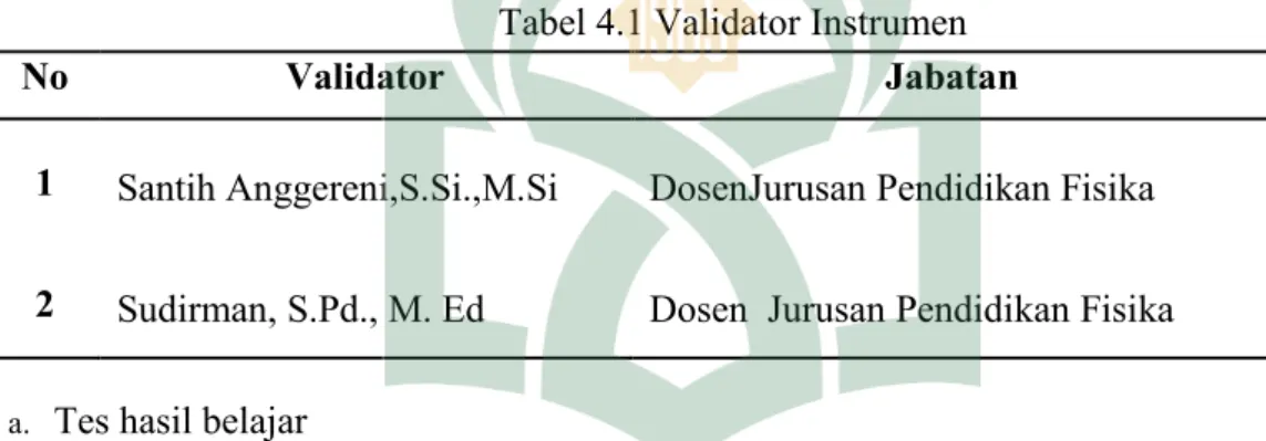 Tabel 4.1 Validator Instrumen