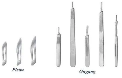 Gambar 2.2 Pisau dan gagang pisau (scalpel(Sumber: ) http://www.sumber-alkes.com/minor_surgery.html)  
