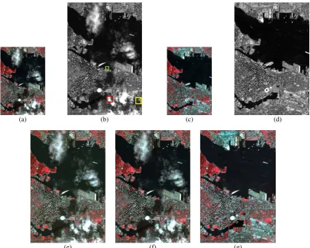 Figure 3. Experimental datasets and results. (a) Target MS image with clouds and cloud shadows on March, 31, 2015