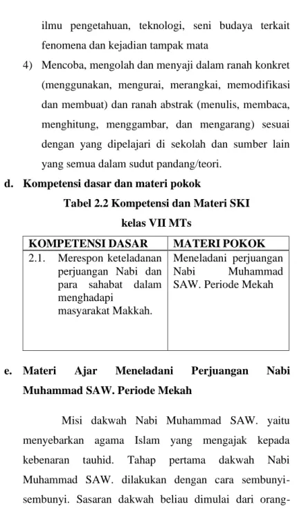 Tabel 2.2 Kompetensi dan Materi SKI  kelas VII MTs 