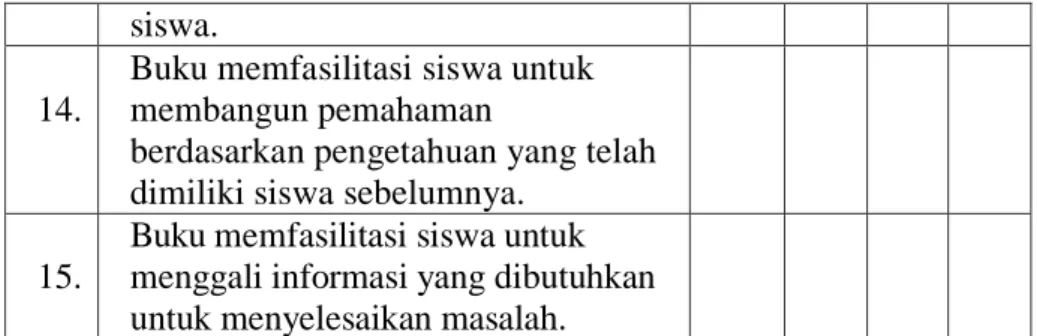 Tabel 3.3 Respon Siswa 
