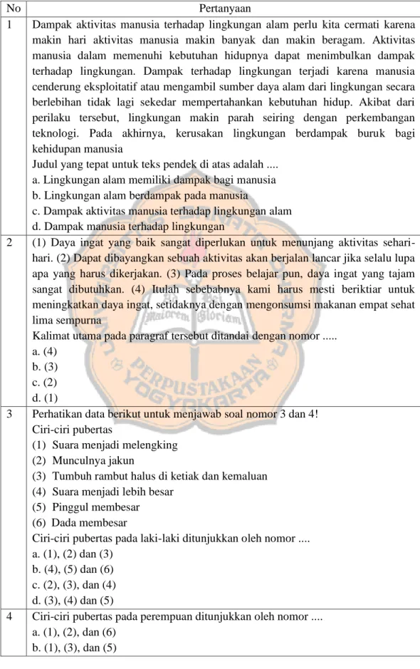 Tabel 3.4 Soal Tes 
