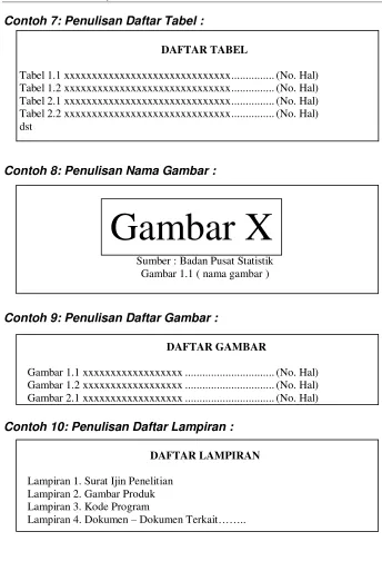Tabel 1.1 xxxxxxxxxxxxxxxxxxxxxxxxxxxxxx ............... (No. Hal) 